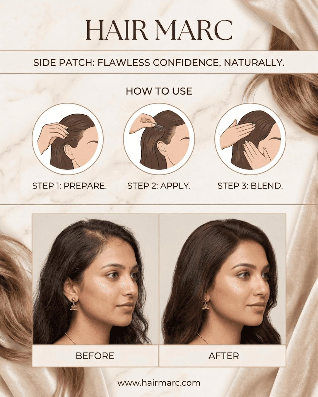 LinkedIn generated example